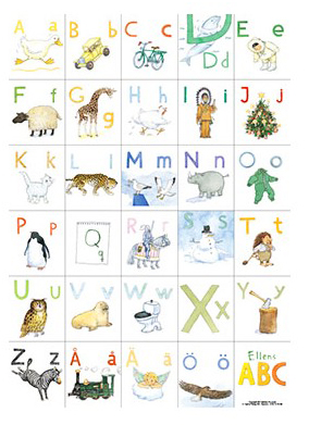 Affisch Klassiskt alfabet